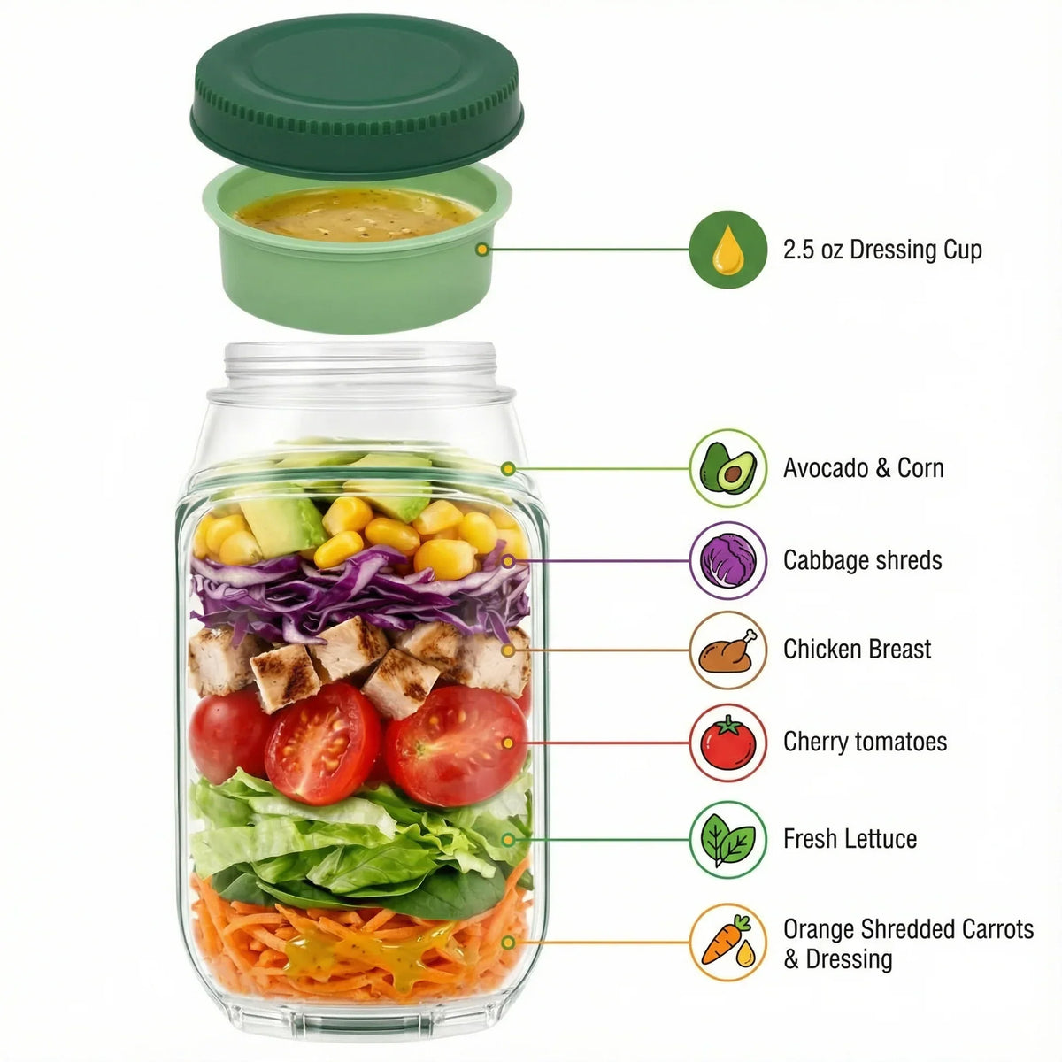 Side-Opening Salad Jar – Portable Meal Prep Container with Dressing Cup
